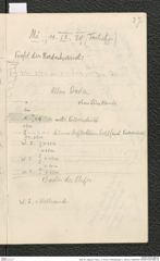 Seite 39, Tagebuch "Spitz a. d. Donau | Paläolithstation u. altbronz. Gräberfeld" (NHMW-PRAE-BBB-49)